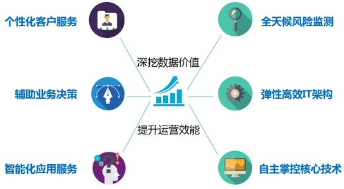 上海清算所召開項(xiàng)目啟動(dòng)會(huì)，部署推進(jìn)高質(zhì)量數(shù)據(jù)治理工作