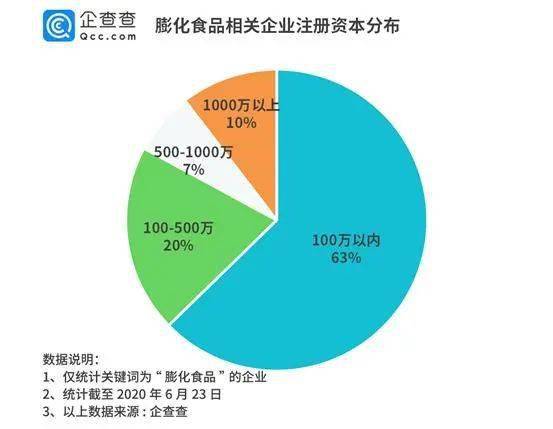 百事工廠再曝病例背后 膨化食品業(yè)風險連年遞增，2019年達66條的數(shù)據(jù)警示